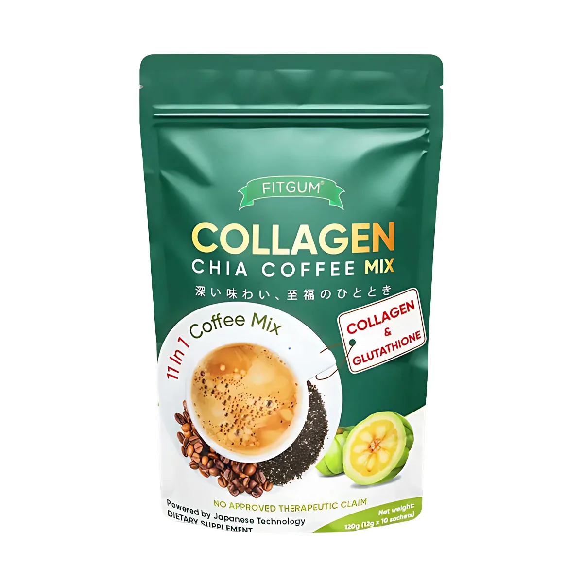 Top Products under $30